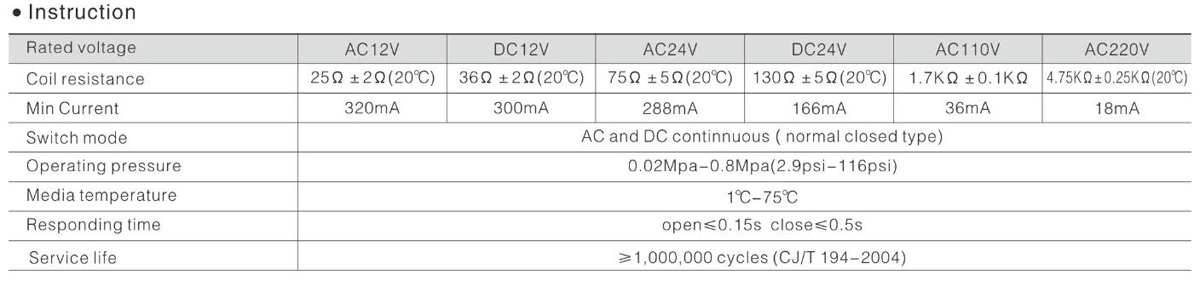 1605774363439217.jpg FD-907 technical data.jpg