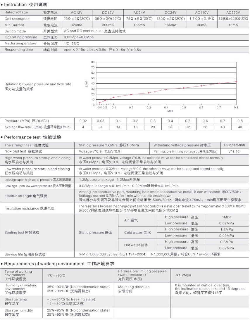 1605853420390257.jpg A-1---感應(yīng)潔具-10.jpg