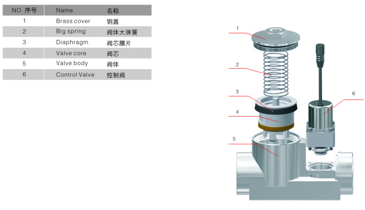 1605862992665267.jpg A-3感應(yīng)潔具-02.jpg